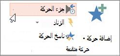 فتح جزء الحركة