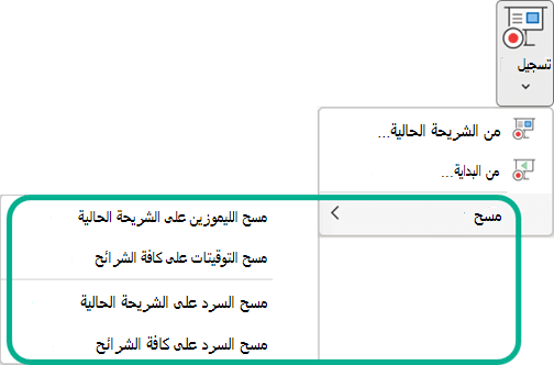 الأوامر 