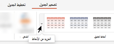حدد السهم المنسدل المزيد لفتح المعرض الكامل لأنماط الجدول.