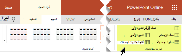 يمكنك إضافة أنماط تظليل إلى صفوف أو أعمدة معينة في جدول.