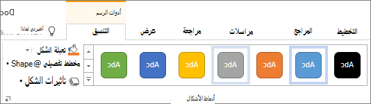 مجموعة أنماط الأشكال