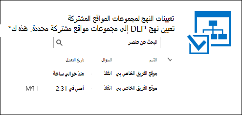 تعيينات النهج لمجموعات المواقع المشتركة