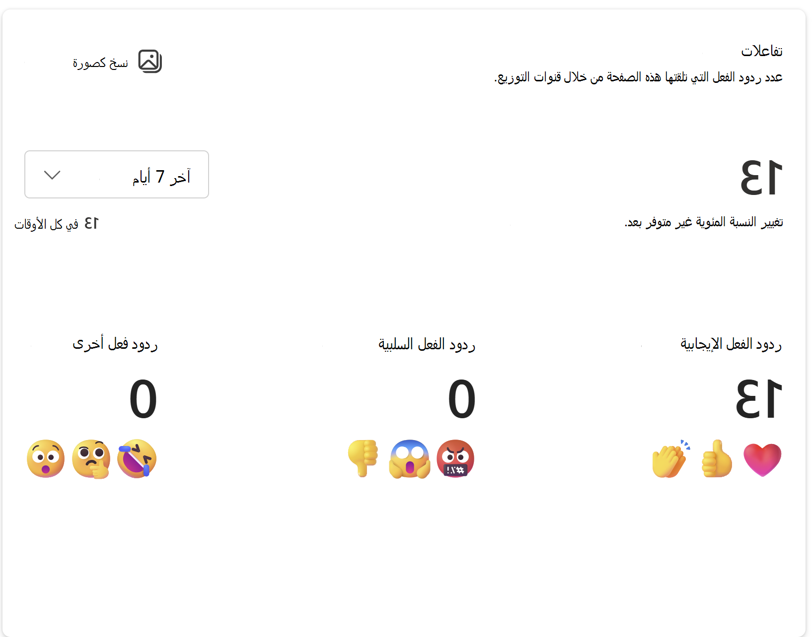 إظهار صورة لعدد ردود الفعل التي تلقتها هذه الصفحة من خلال قنوات التوزيع.