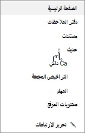يعرض الارتباط 