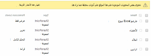لقد تم تغيير أذونات الموقع.