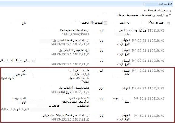 محفوظات سير العمل تُظهر إجراءات من طلب التغيير