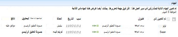 منطقة 