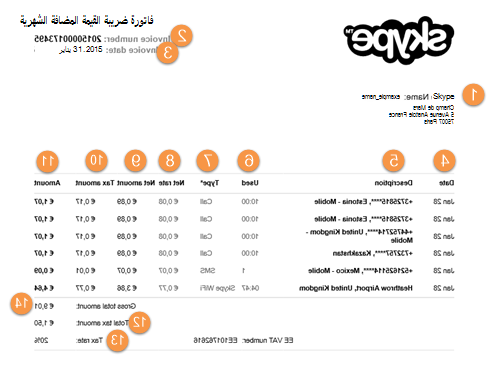 مثال على الفاتورة