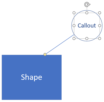 شكل Visio وسيلة شرح مقترنة به.