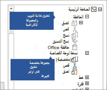 مثال يوضح المجموعات الافتراضية والمخصصة