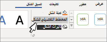 الزر 
