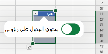 يتضمن الجدول خيار رؤوس محدد في Excel for iOS
