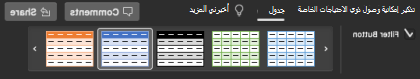 المجموعة 