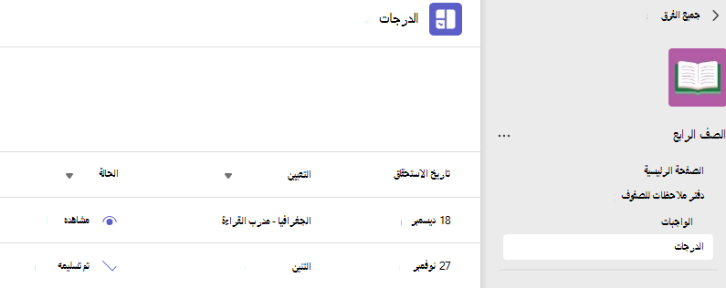 Screesnshot الذي يعرض الدرجات