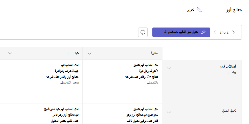 تقييم التقييم