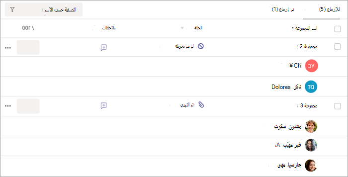 قائمة واجبات المجموعة التي سيتم إرجاعها في طريقة عرض تقدير الواجب