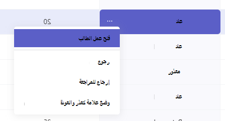 العمل الذي تم إرجاعه