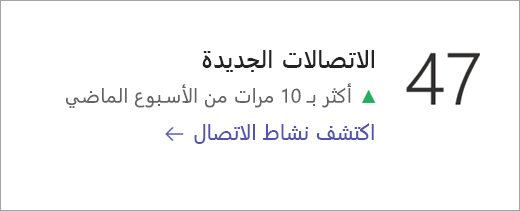 لقطة شاشة تعرض تجانب بيانات الاتصالات.