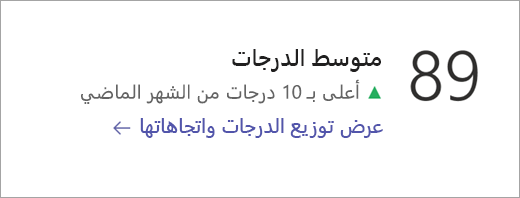 لقطة شاشة تعرض تجانب فئة البيانات في صفحة نظرة عامة على Insights.