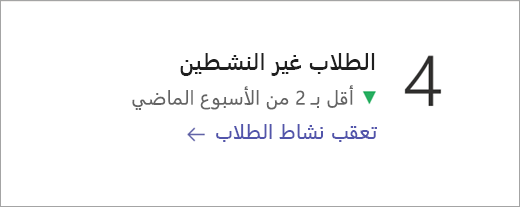 لقطة شاشة تعرض تجانب بيانات الطلاب غير النشطين.