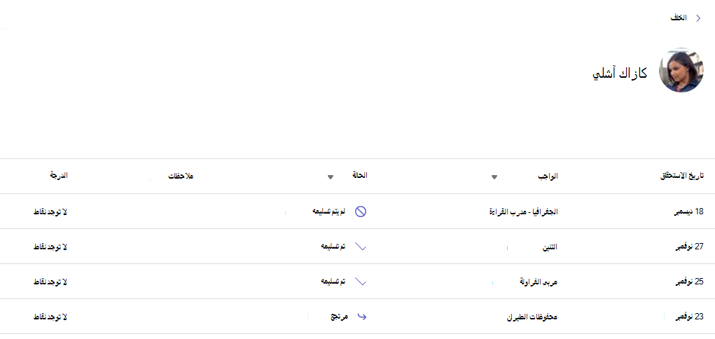 طالب فردي