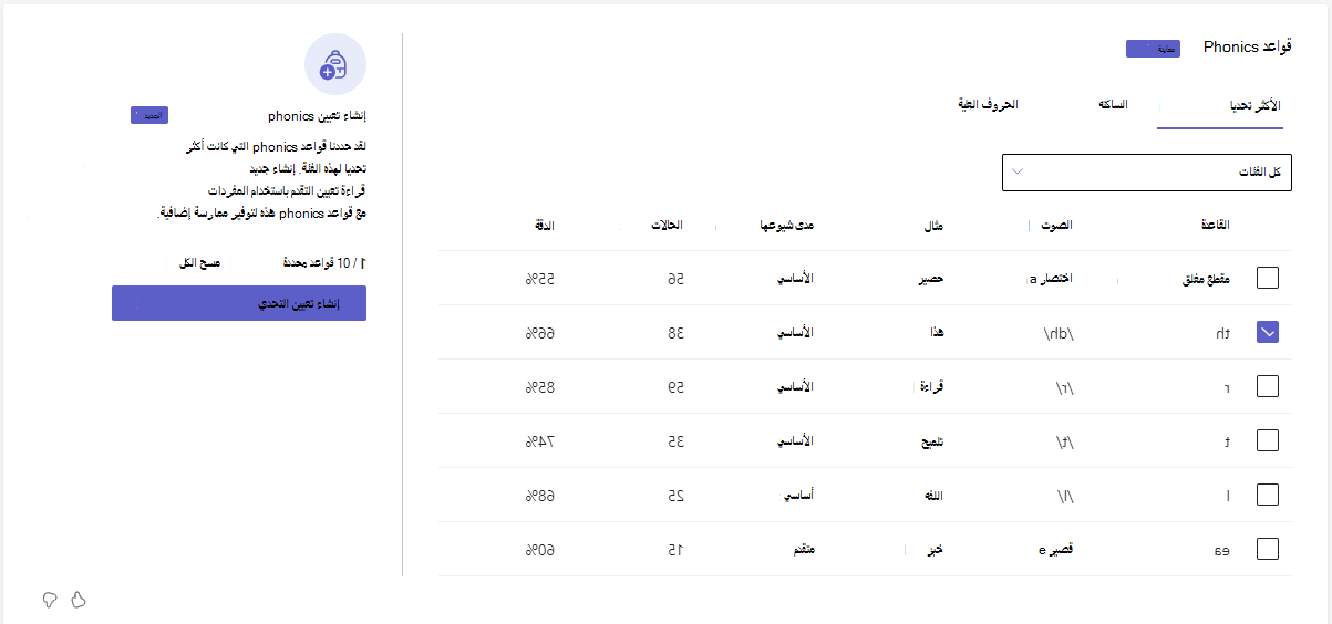 لقطة شاشة ل phonics.