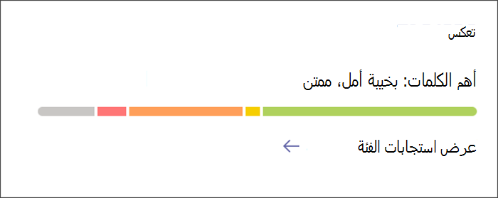 لقطة شاشة تعرض نقطة الإدخال لعرض رؤى مفصلة حول عمليات إيداع Reflect. تحتوي البطاقة على شريط ملون يشير إلى نسب المشاعر المختلفة التي شاركها الطلاب. حدد البطاقة للحصول على معلومات أعمق.