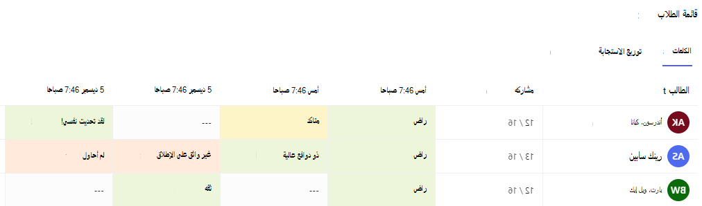 لقطة شاشة لعلامة تبويب الكلمات.