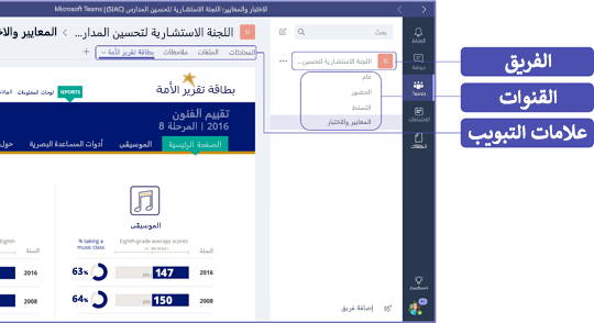 المثال