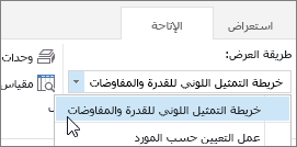 اختيار 