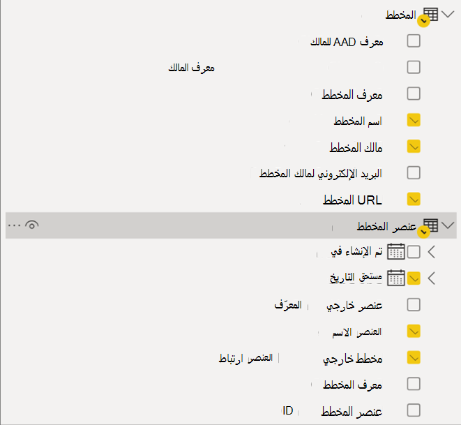 في جزء الحقول، تم توسيع المخطط وعنصر المخطط. ضمن المخطط، يوجد خيار يسمى عنوان URL لخريطة الطريق. وضمن عنصر المخطط يوجد خيار يسمى ارتباط العنصر الخارجي لخريطة الطريق.