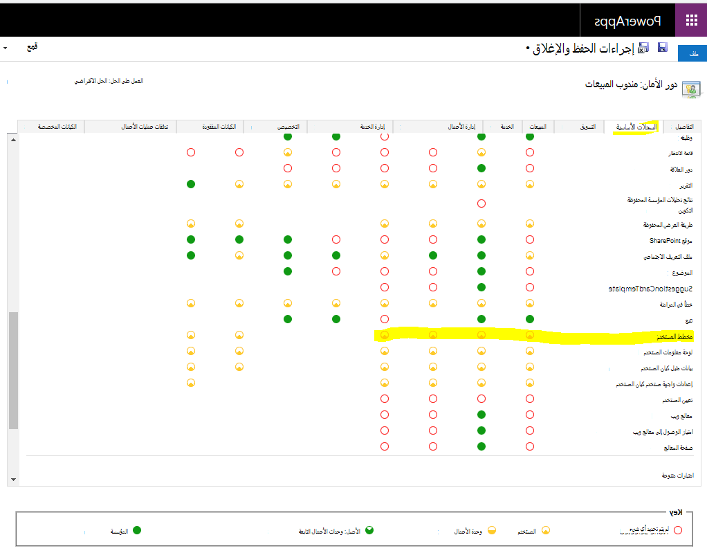PublicUserChartPrivilege