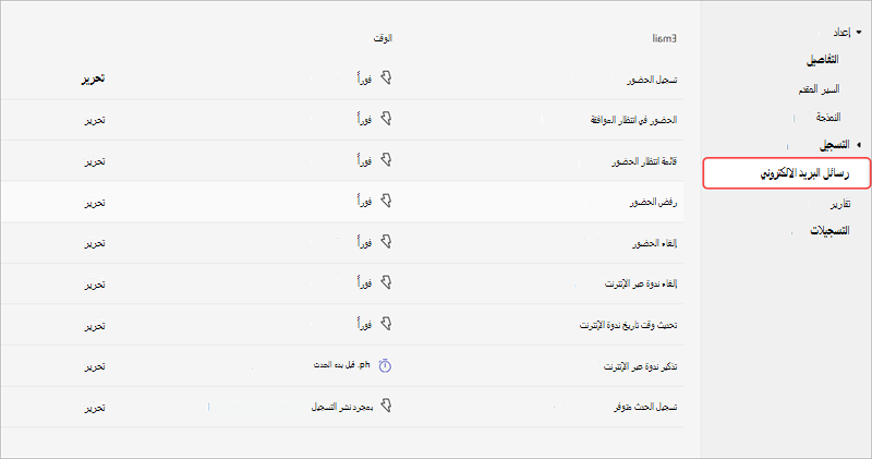 لقطة شاشة لعلامة تبويب الاتصالات في خيارات إعداد ندوة الإنترنت، تعرض رسائل البريد الإلكتروني الخاصة بندوة الإنترنت