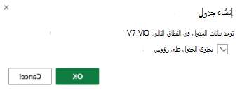 مربع الحوار إنشاء جدول مع تحديد خانة الاختيار للخيار يحتوي الجدول على رؤوس.