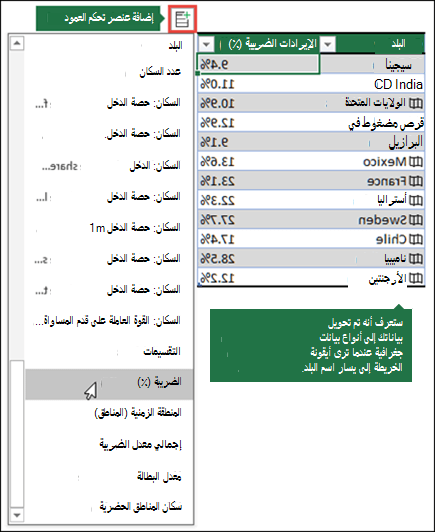أضف عمودا إلى نوع بيانات جغرافيا عن طريق تحديد خاصية من الزر إضافة عمود.