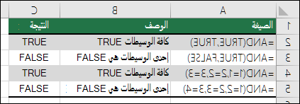 أمثلة على الدالة AND