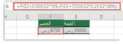 مثال على عبارة IF التي تم إنشاؤها بشكل جيد.