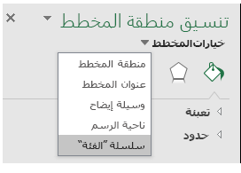 تحديد خيار سلسلة المخططات الخريطة في Excel