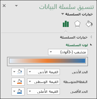 خيارات ألوان سلسلة المخططات في Excel Map
