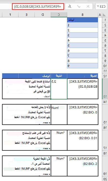اختبارات الدالة PERCENTILE. الدالة EXC