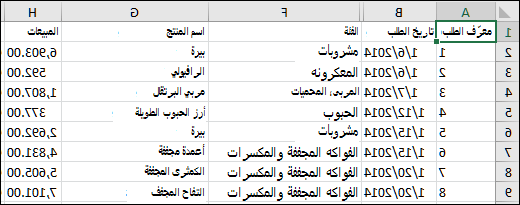 صورة لملف CSV