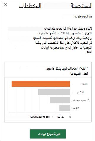 جزء المخططات الموصى بها في Excel عندما لا تكون هناك بيانات موجودة في ورقة العمل. حدد تجربة نموذج البيانات لإضافة عينة مجموعة بيانات تلقائيا إلى ورقة العمل.