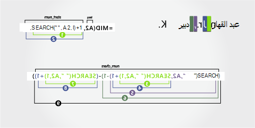 صيغة لفصل اسم العائلة والبادئة أولا باستخدام فاصلة