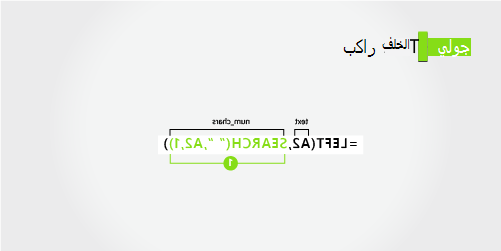 صيغة لفصل الاسم الأول واسم العائلة بواصلة