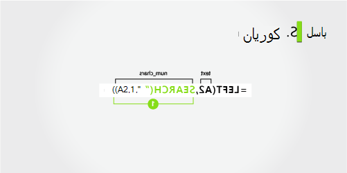 صيغة لفصل الاسم الأول واسم العائلة، بالإضافة إلى الحرف الأول من الاسم الأوسط