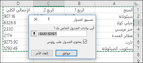 مثال لاستخدام خيار «التنسيق كجدول» في علامة التبويب «الشريط الرئيسي» لتحديد نطاق البيانات تلقائياً