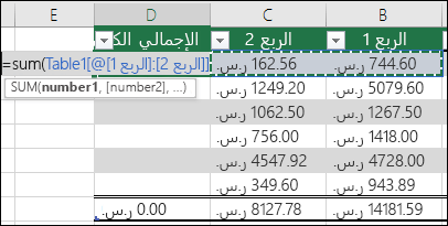 إضافة صيغة واحدة في خلية جدول سيتم إكمالها تلقائيا لإنشاء عمود محسوب