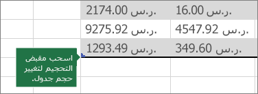 اسحب مقبض تغيير الحجم لتغيير حجم الجدول