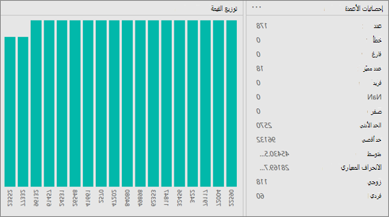 إحصائيات العمود وطرق عرض توزيع القيمة