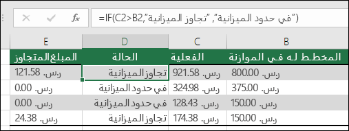 الصيغة في الخلية D2 هي =IF(C2>B2,Over Budget,Within Budget)